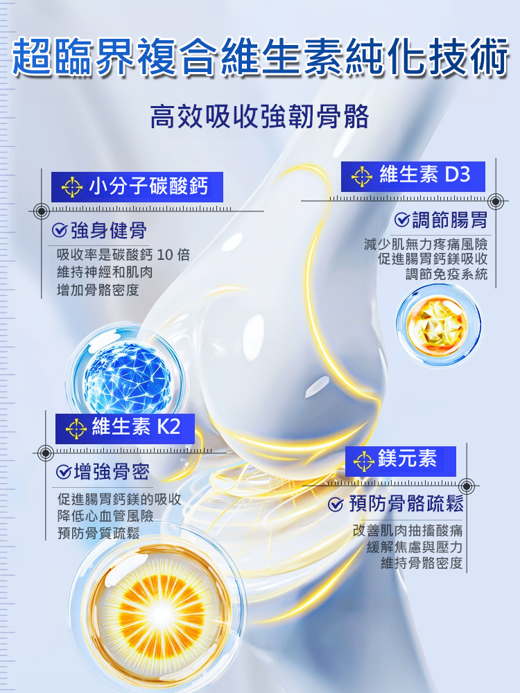 鈣維生素D軟膠囊