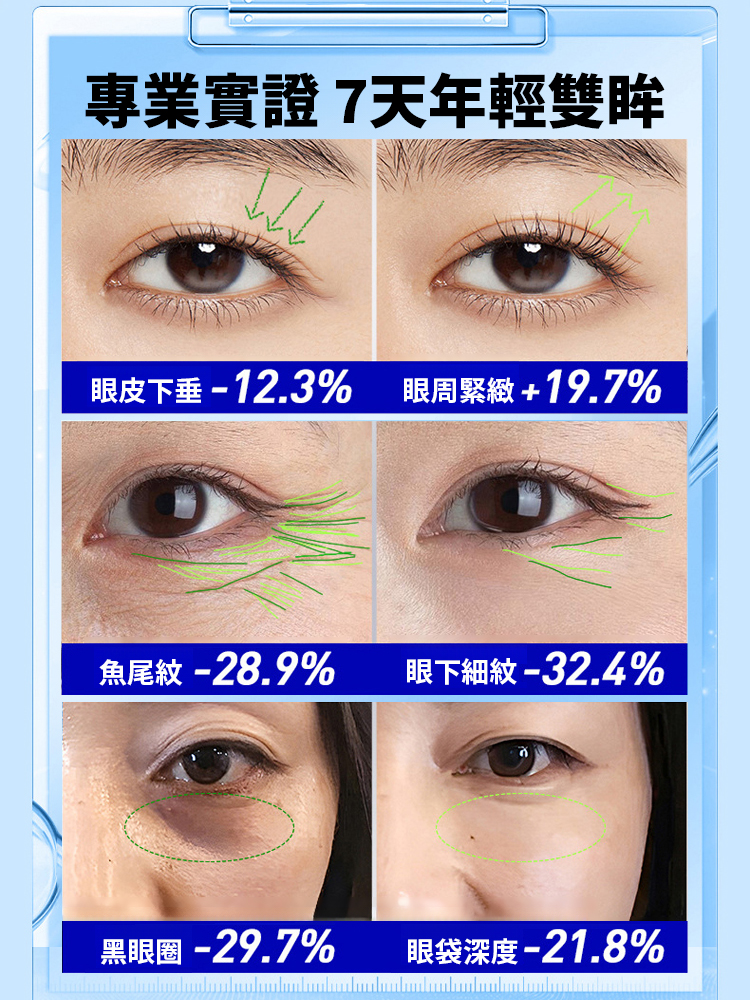 蛇毒多肽抗皺緊緻眼霜