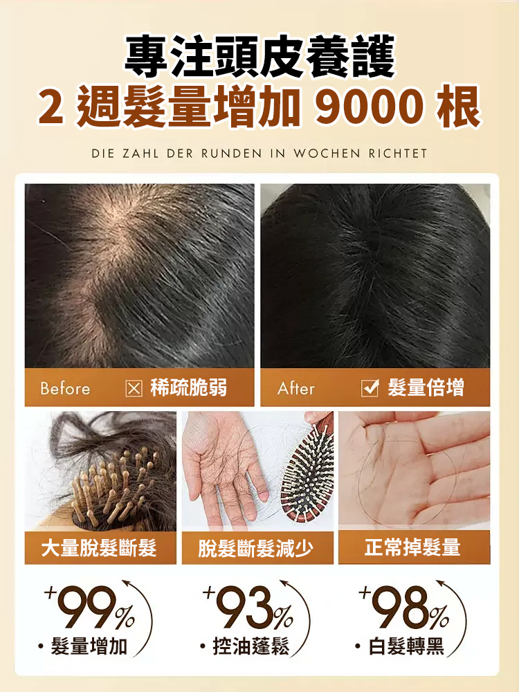 【一次變黑】人參精粹洗髮精