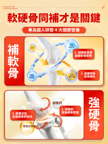 金裝雙黃軟骨素顆粒