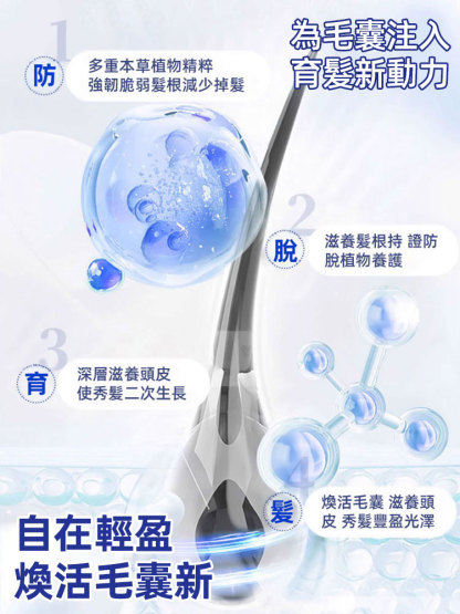 植萃毛炎寧毛囊噴霧