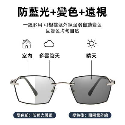 智慧感光變色老花眼鏡
