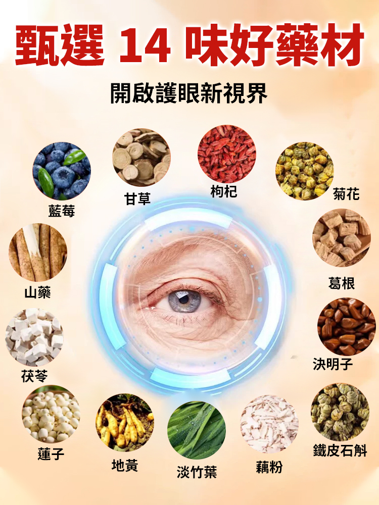 三黃藍莓決明子顆粒