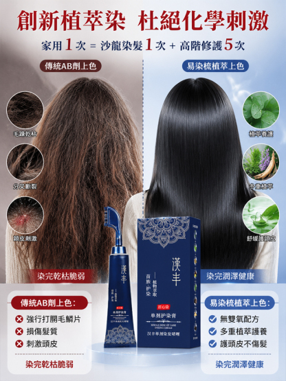 【30秒年輕20歲！ 】易染梳一梳黑染髮膏