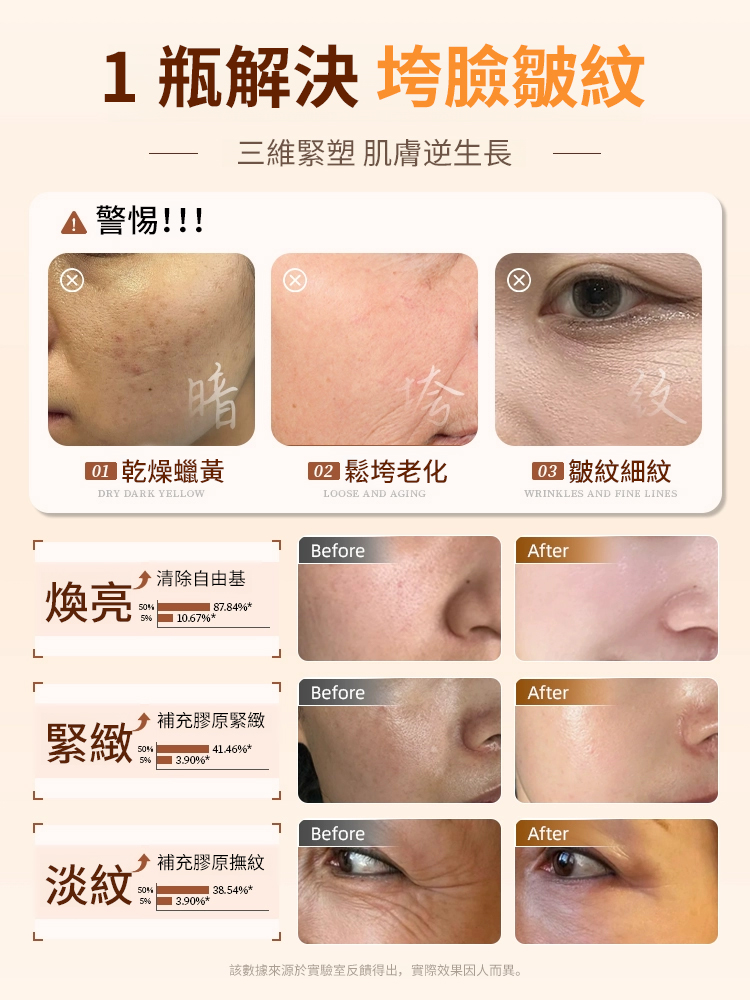 蟲草淡紋抗皺緊緻眼霜