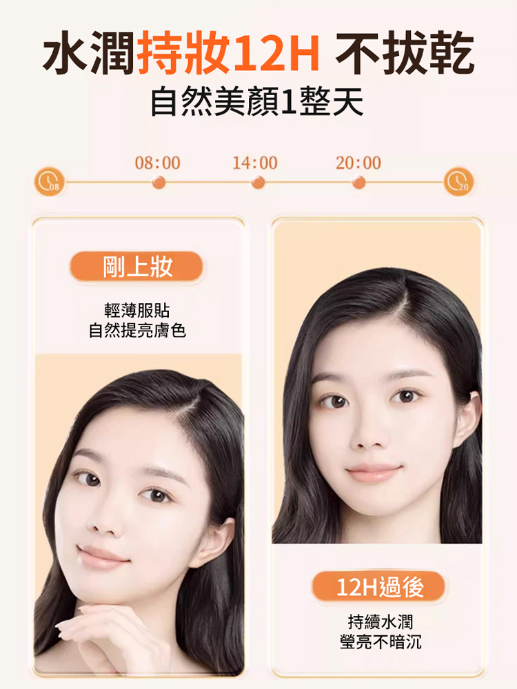 【30s完妝】五重抗皺素顏霜