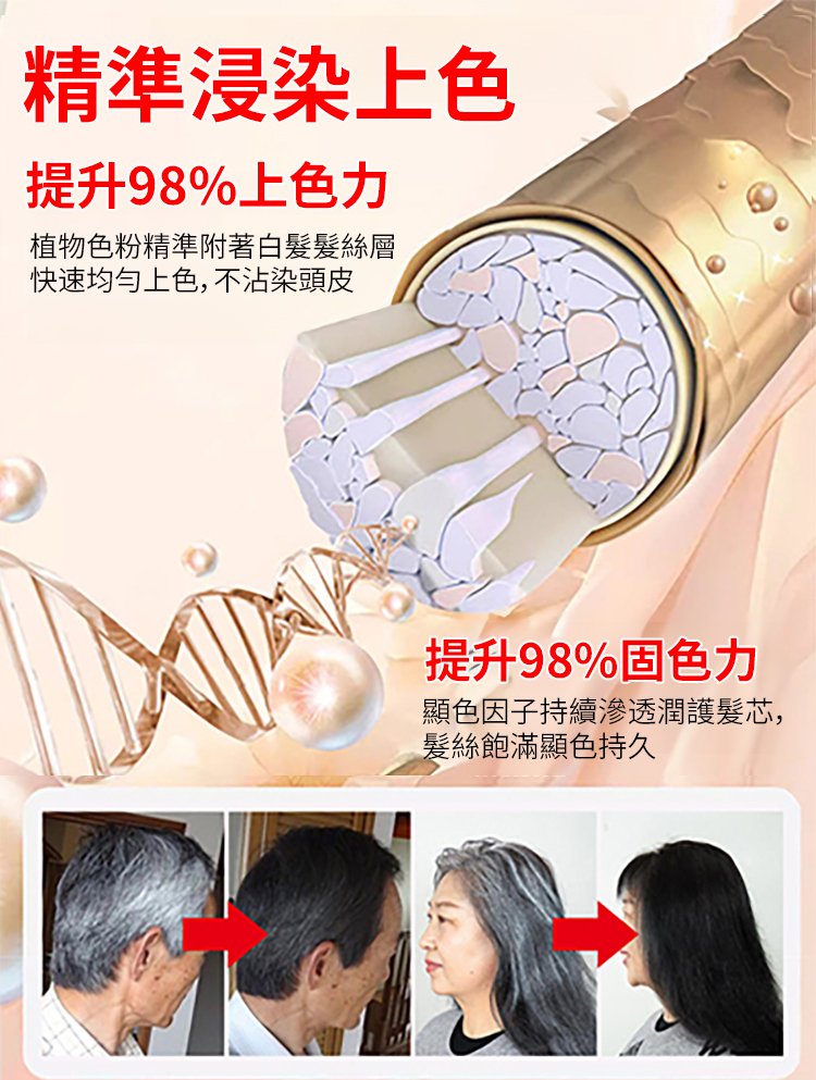 【30秒速染】植物染髮膏