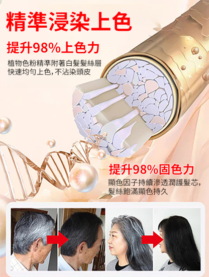 【30秒速染】植物染髮膏