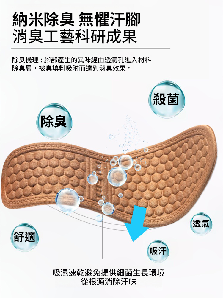 4D可裁切軟底舒適除臭鞋墊