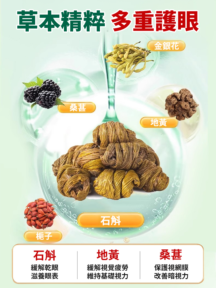 護眼明目地黃桑葚片