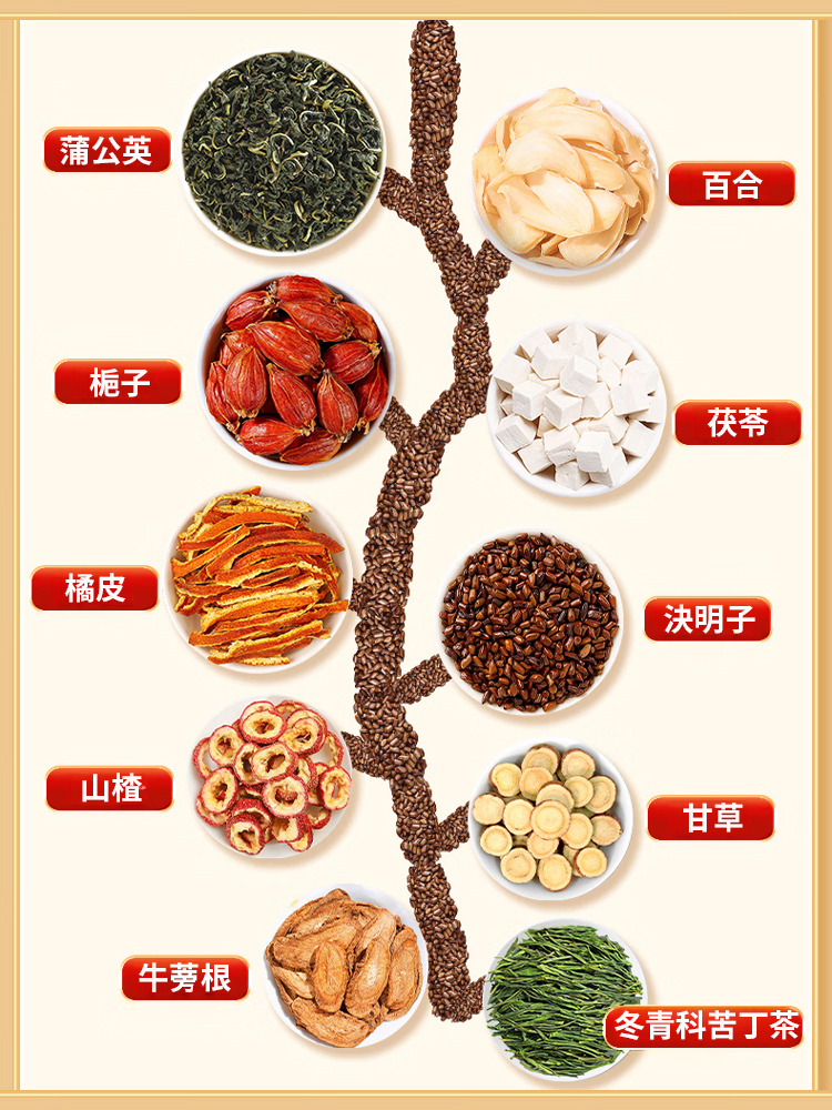 蒲公英甘草茯苓茶