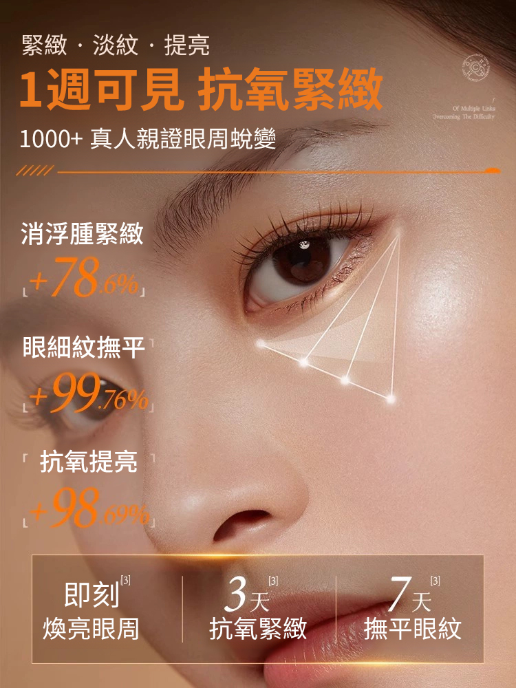 蟲草淡紋抗皺緊緻眼霜