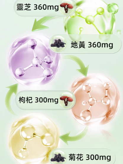 靈芝杞菊田黃片