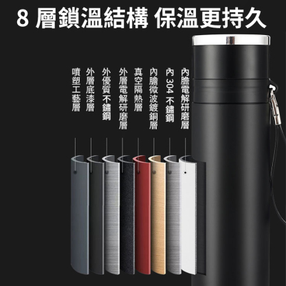 彈跳開蓋不鏽鋼茶杯