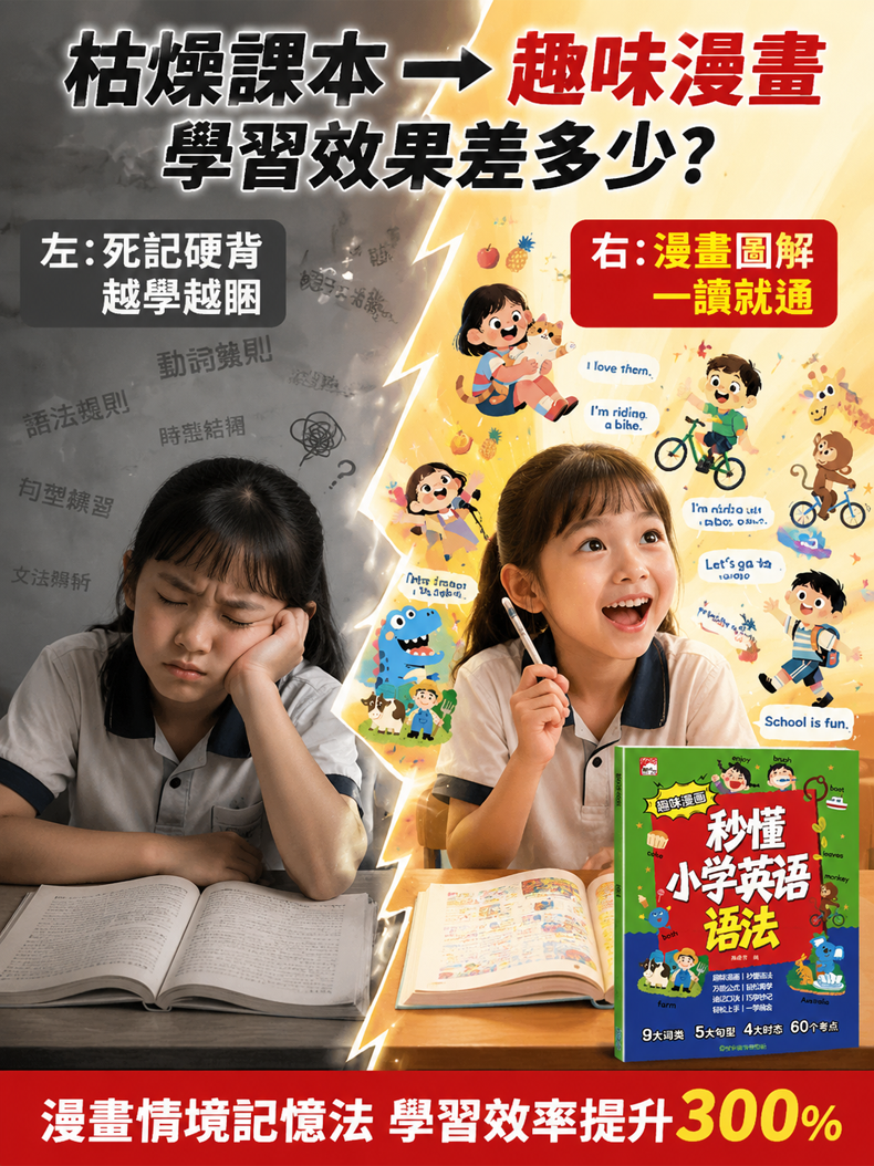 翻译件-SL-趣味漫画秒懂小学英语语法-1371962-系统_06.png