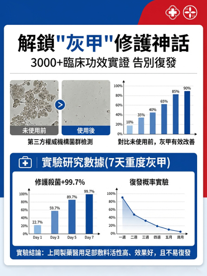 草本溫和灰甲液免修免包