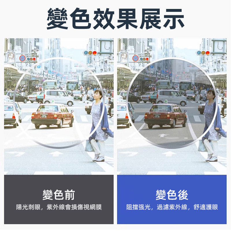 智慧感光變色老花眼鏡