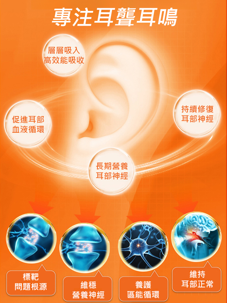 地黃雙參鹿耳丸