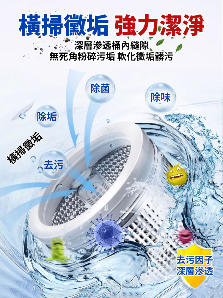 強力除垢殺菌洗衣機清潔劑