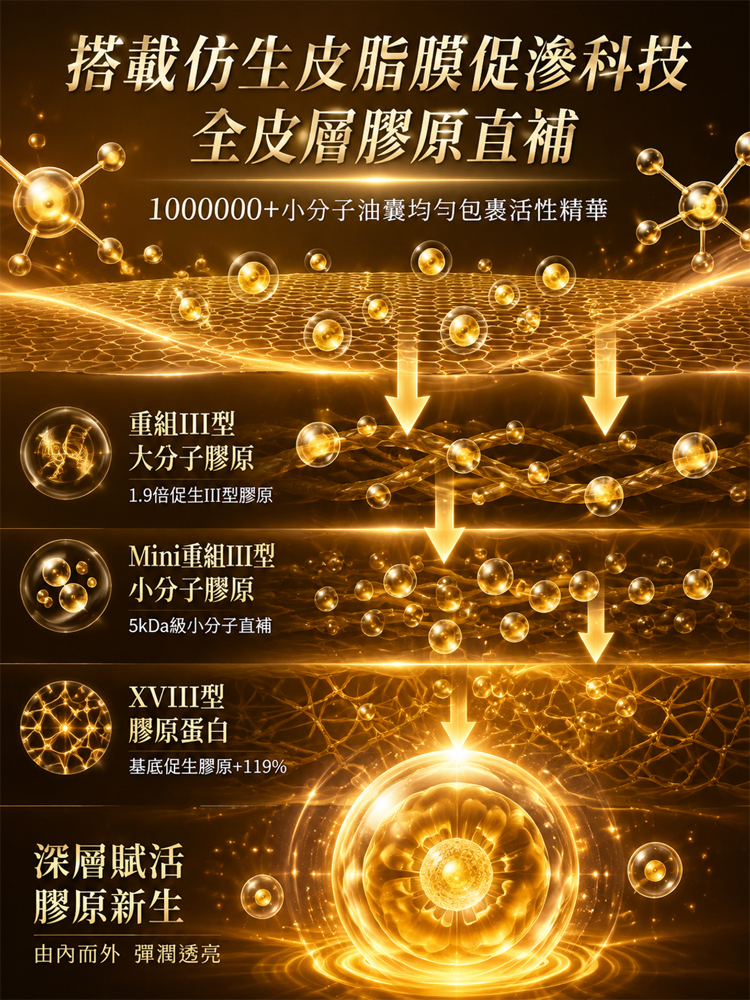 人參黃金抗皺精華液