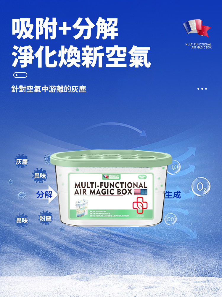 【全家365天沒灰塵】多功能免打除塵魔盒
