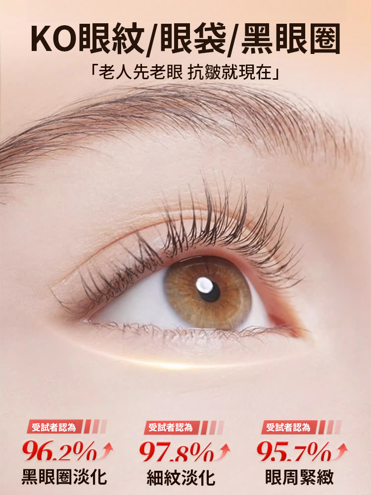 【超強去紋】眼部抗皺按摩精油