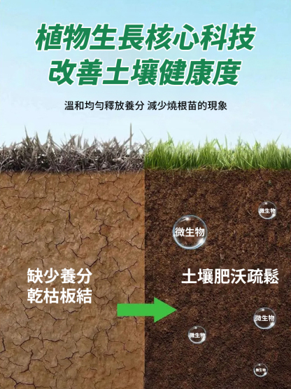【萬物復活】通用型植物花復活液