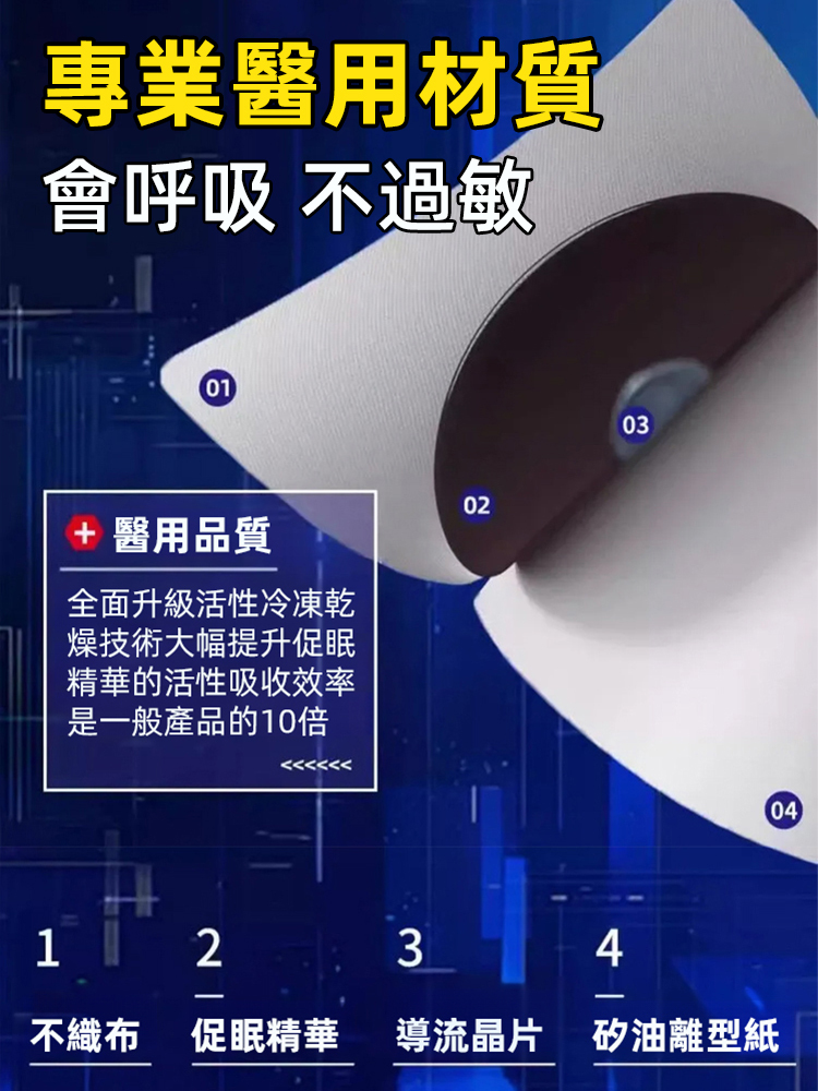 【專注失眠問題】中藥失眠遠紅外線磁療貼