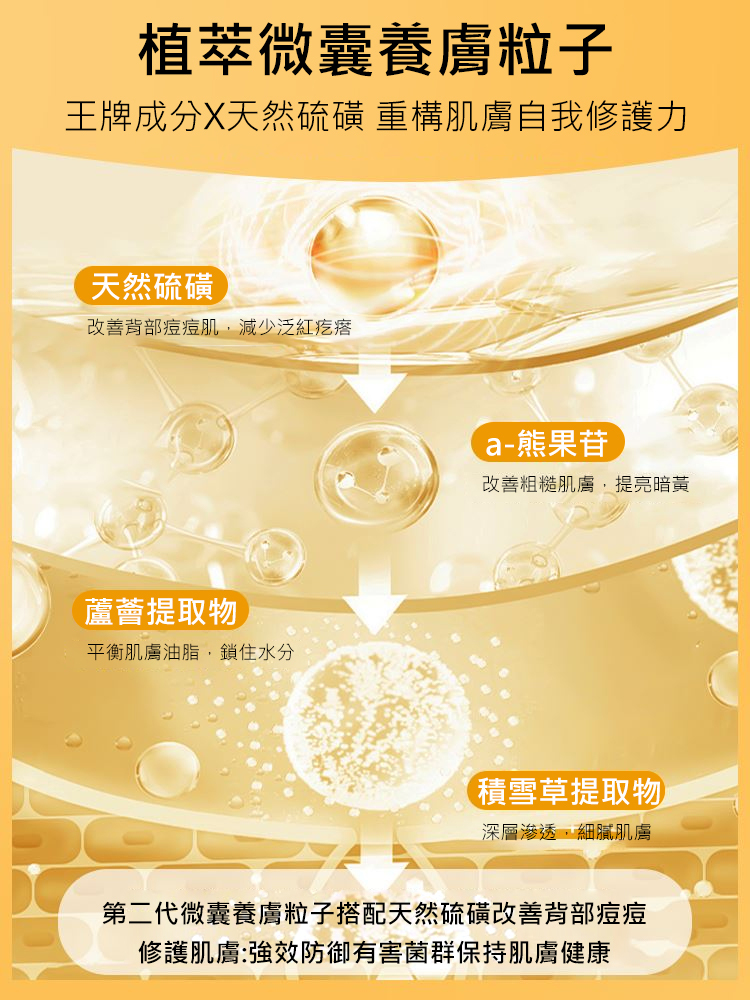 【高效解決背癢頭癢小疙瘩】硫磺除