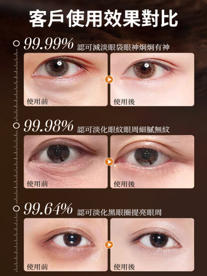 蟲草淡紋抗皺緊緻眼霜