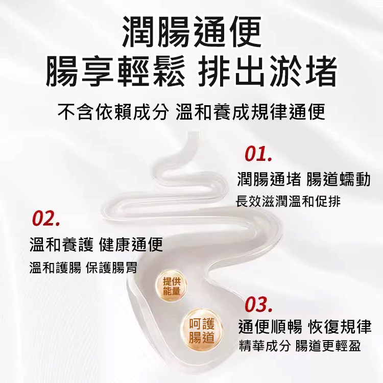 祖醫堂舒達膠囊
