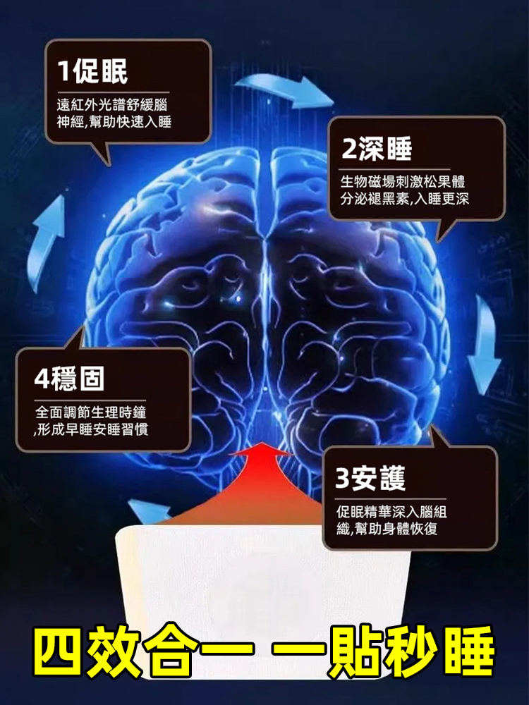 【專注失眠問題】中藥失眠遠紅外線磁療貼