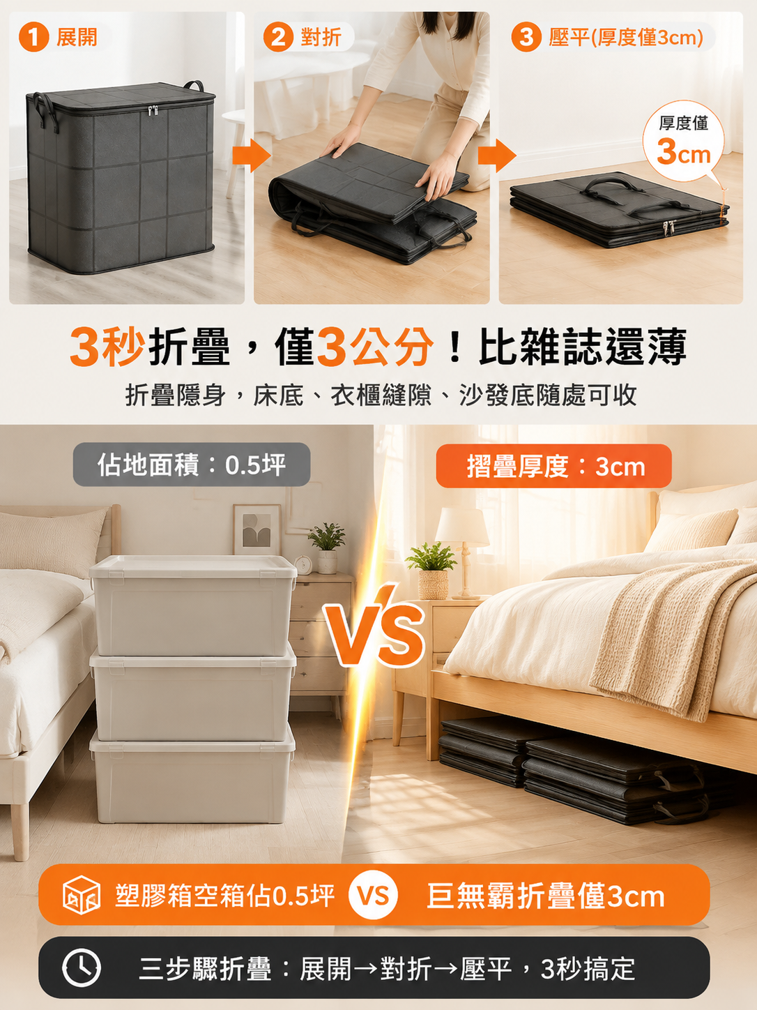巨無霸防塵可折疊收納袋