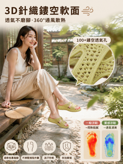 雲感珍珠減壓防滑涼鞋