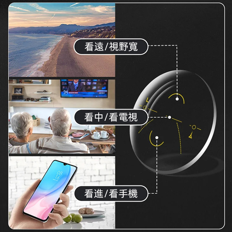 智慧感光變色老花眼鏡