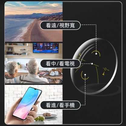 智慧感光變色老花眼鏡