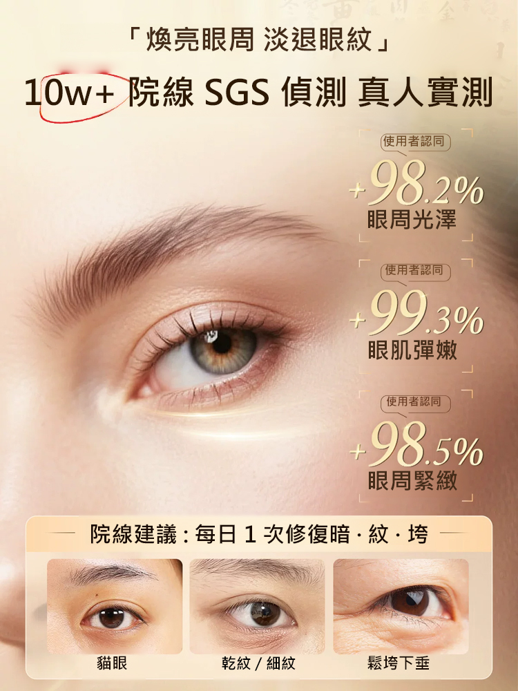 【3天不見紋】淡斑抗皺眼霜