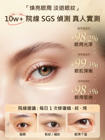 【3天不見紋】淡斑抗皺眼霜