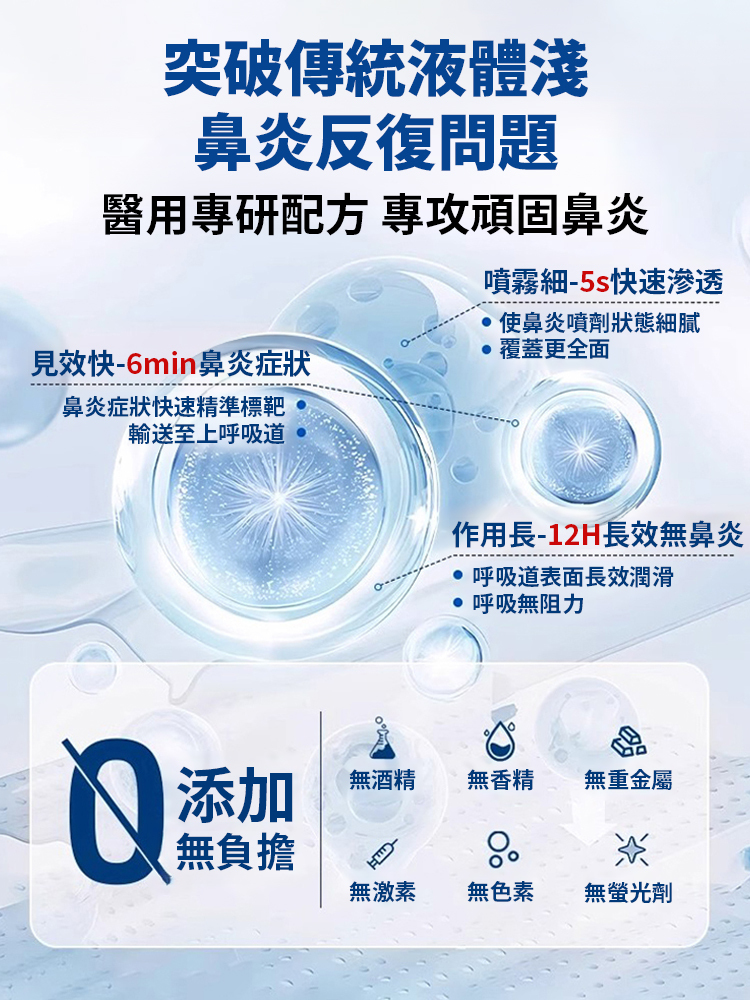 蒲地藍白芷蒼耳子鼻通噴劑