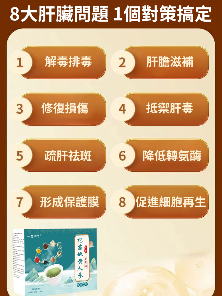 杞菊人參地黃舒甘湯