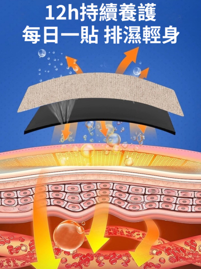 【速效祛濕】草本排毒穴位祛濕貼