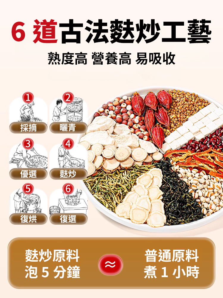 五指毛桃薏苡仁茯苓茶 