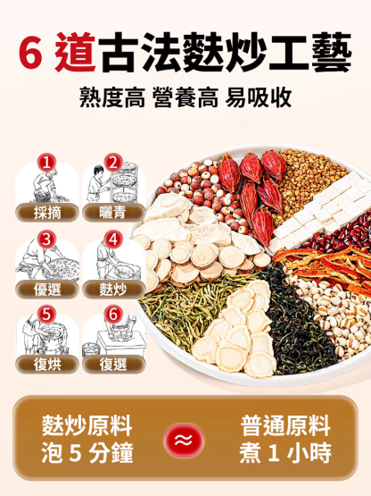 五指毛桃薏苡仁茯苓茶 