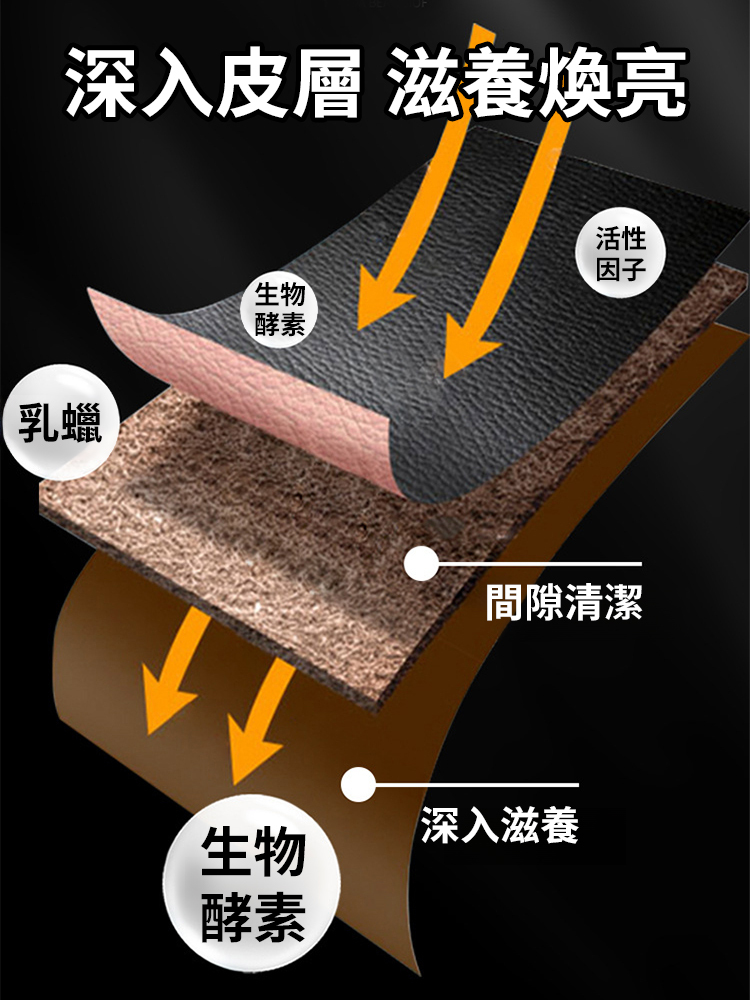 【一擦即亮】多功能皮革清潔膏