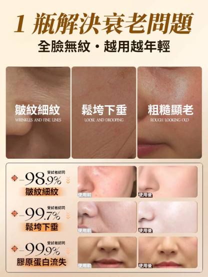 黃金六勝肽緊緻精華液