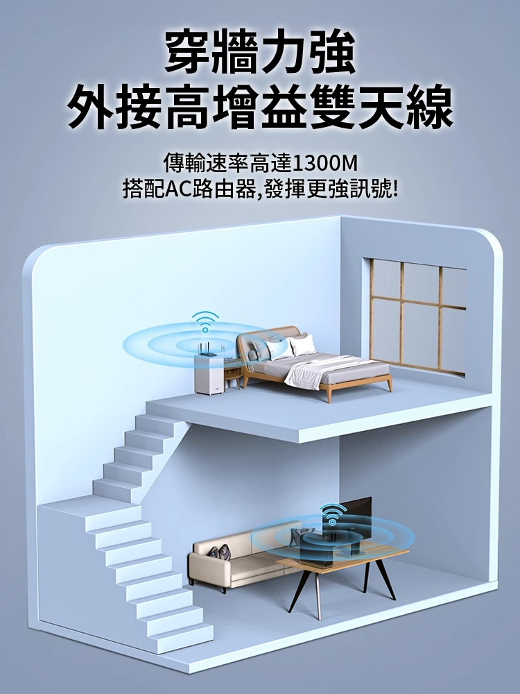 即插即用穿牆王5G千兆中繼路由訊號放大器