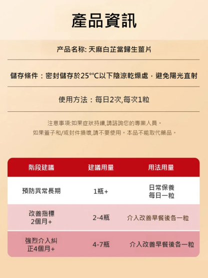 天麻白芷當歸生薑片