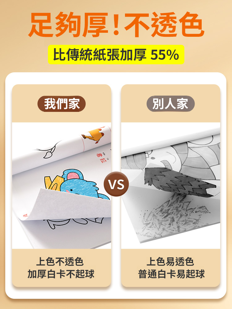 兒童卡通簡筆臨摹本