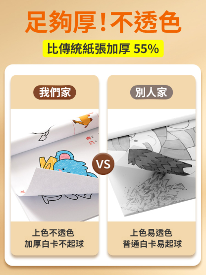 兒童卡通簡筆臨摹本