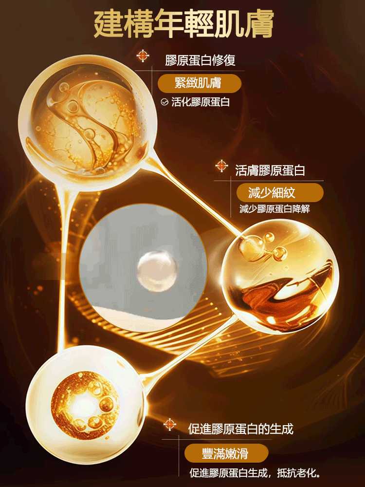 膠原抗皺淡紋修護乳霜